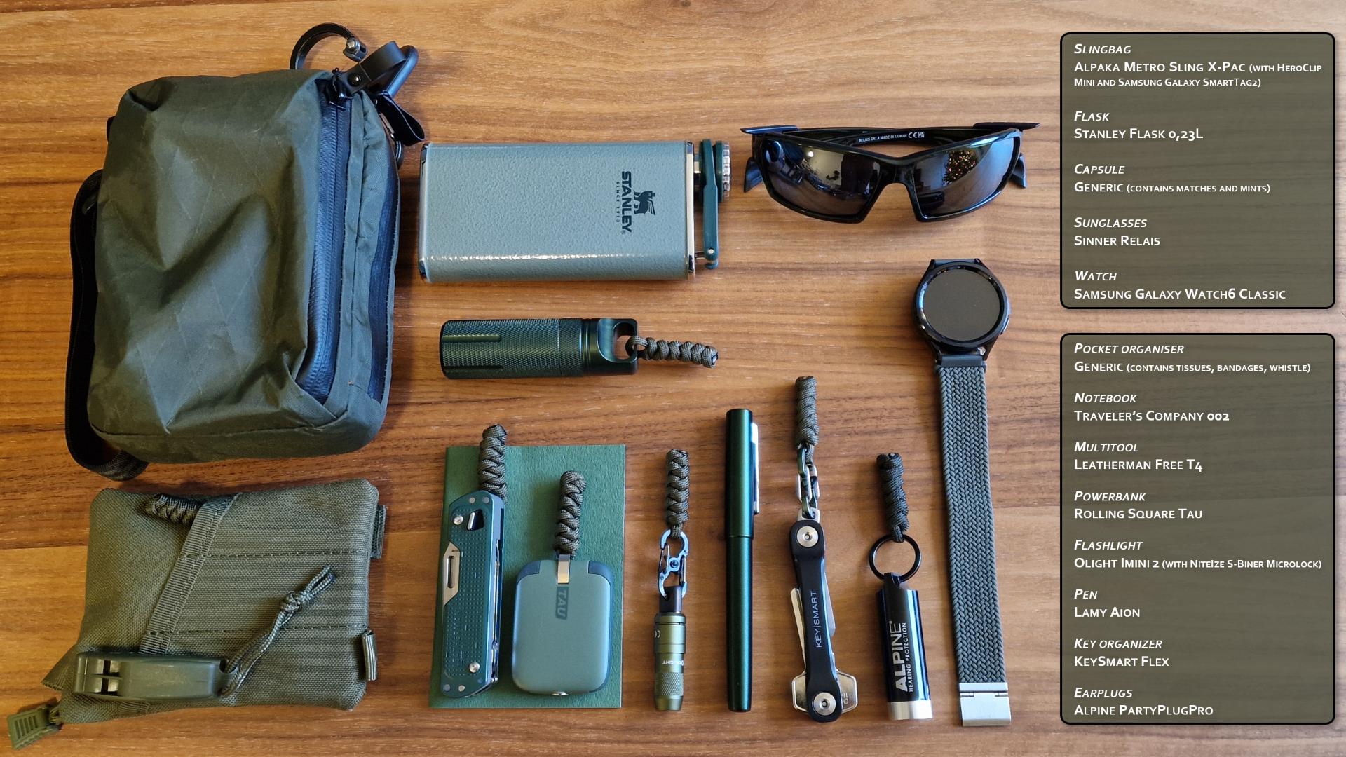 Dark green carry