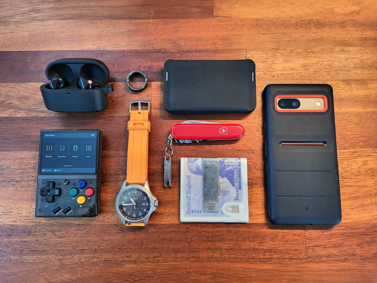 My most every day UK EDC