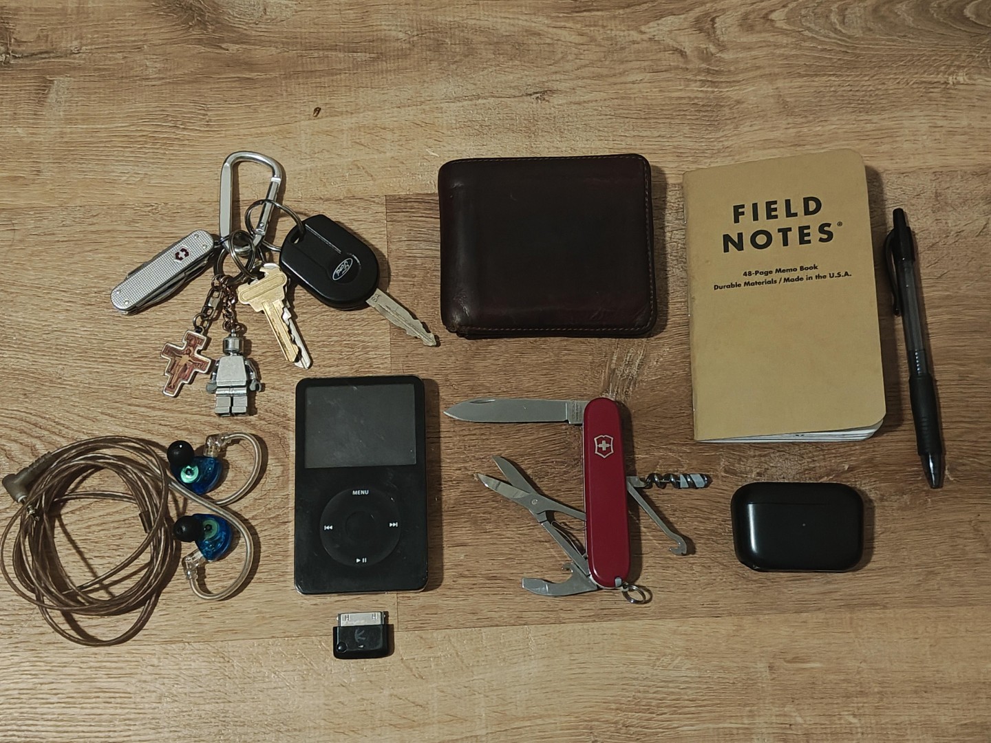 EDC of a 24yo Tradesman