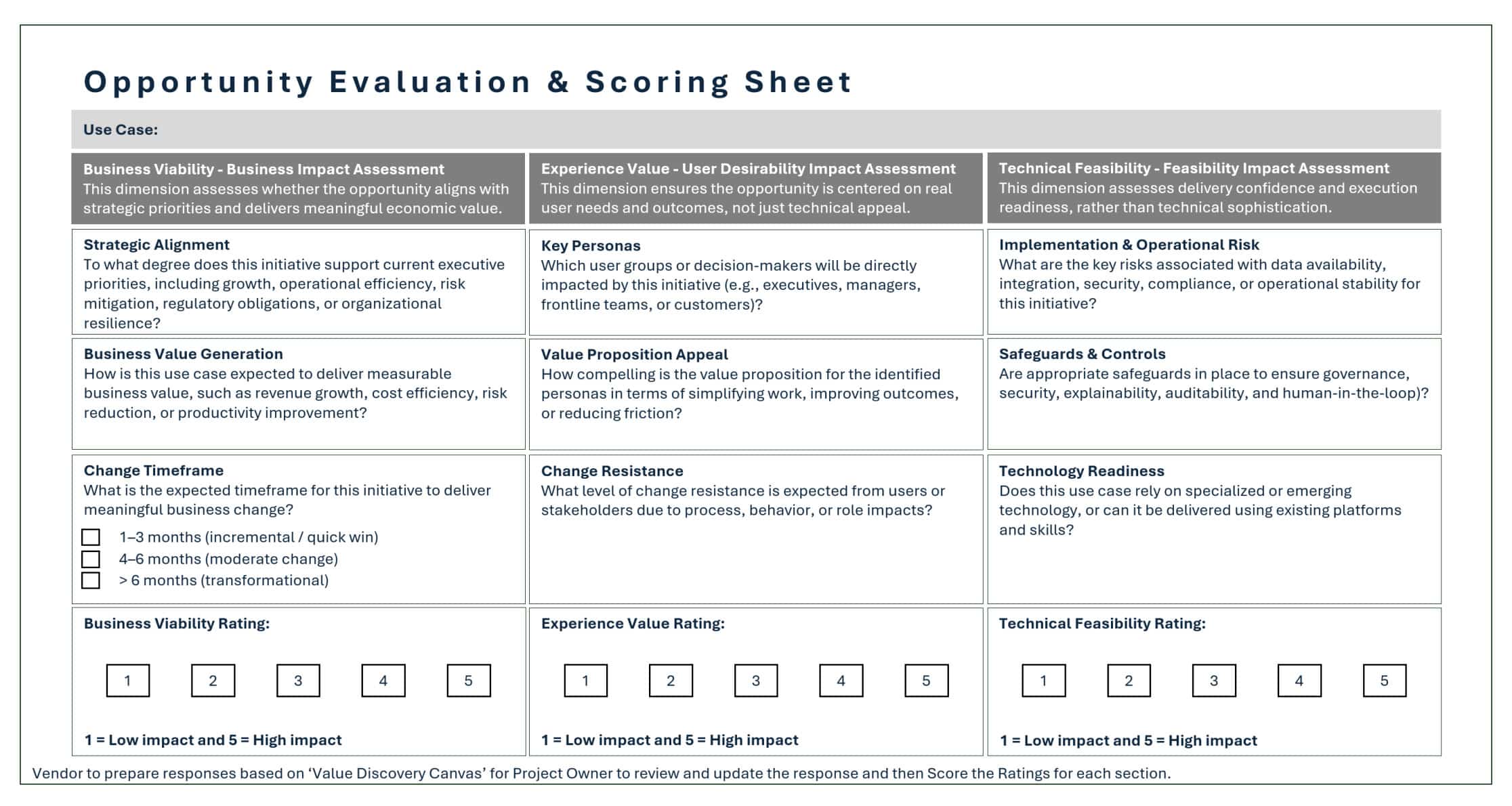 Opportunity Evaluation & Scoring Sheet